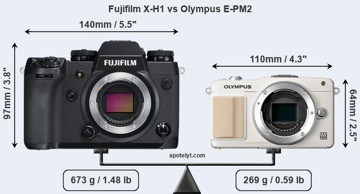 Size Fujifilm X-H1 vs Olympus E-PM2