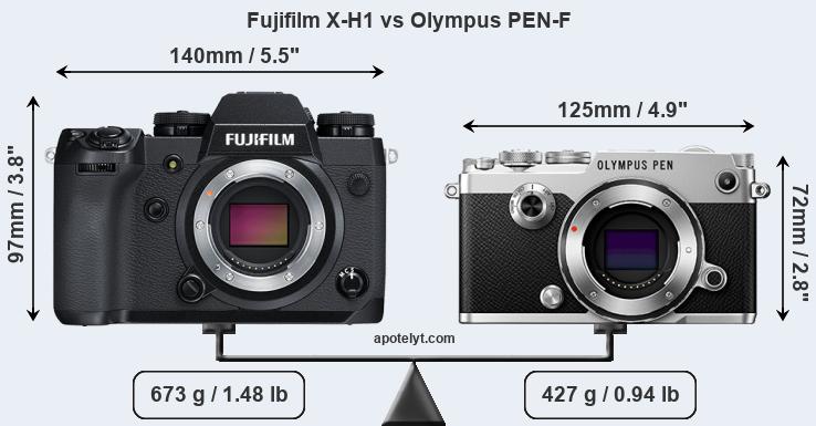 Size Fujifilm X-H1 vs Olympus PEN-F