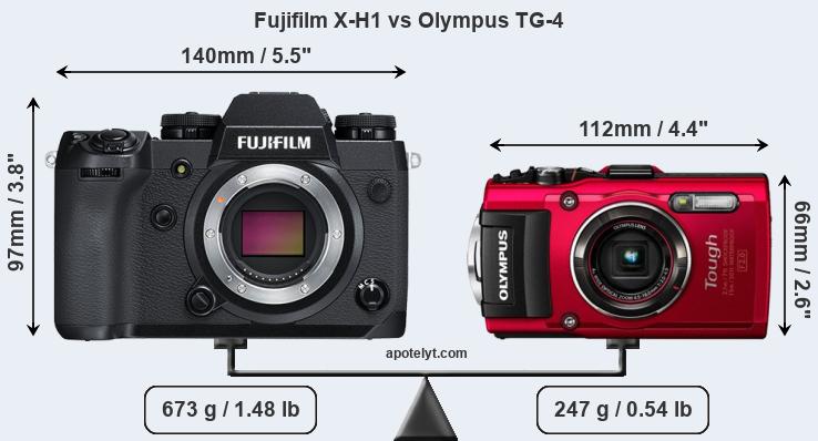 Size Fujifilm X-H1 vs Olympus TG-4