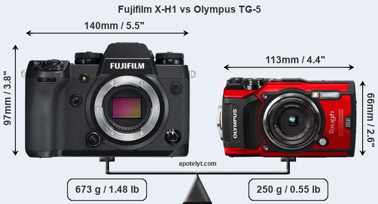 Size Fujifilm X-H1 vs Olympus TG-5