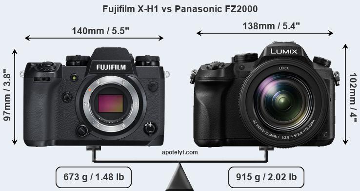 Size Fujifilm X-H1 vs Panasonic FZ2000