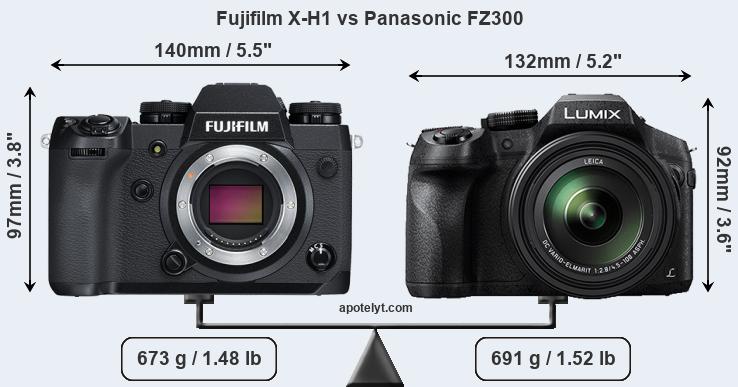 Size Fujifilm X-H1 vs Panasonic FZ300