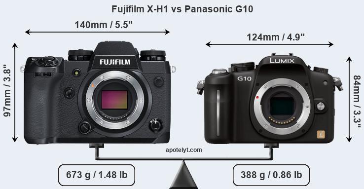 Size Fujifilm X-H1 vs Panasonic G10