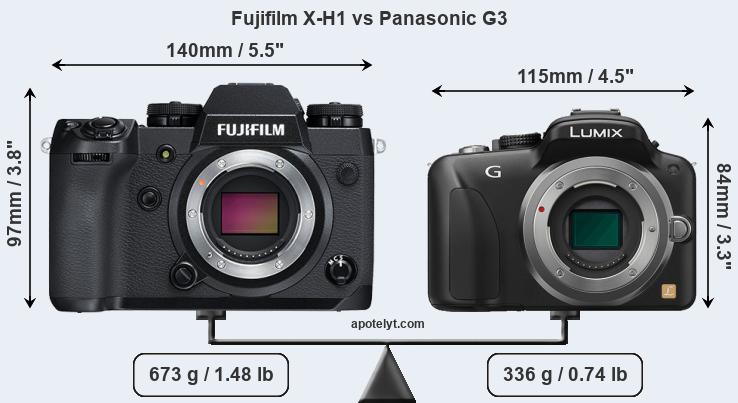 Size Fujifilm X-H1 vs Panasonic G3