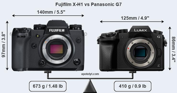 Size Fujifilm X-H1 vs Panasonic G7