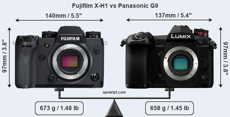 Size Fujifilm X-H1 vs Panasonic G9
