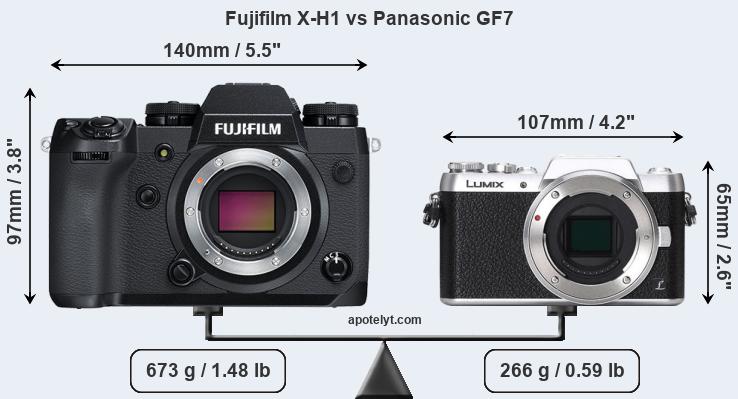Size Fujifilm X-H1 vs Panasonic GF7