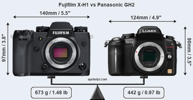 Size Fujifilm X-H1 vs Panasonic GH2