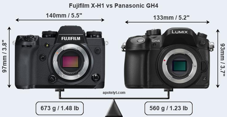 Size Fujifilm X-H1 vs Panasonic GH4