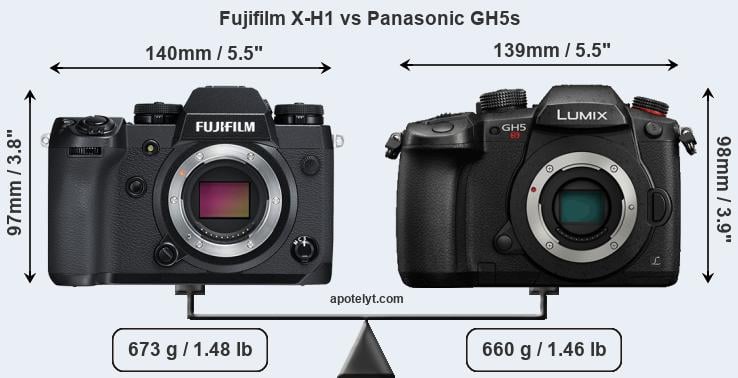 Size Fujifilm X-H1 vs Panasonic GH5s