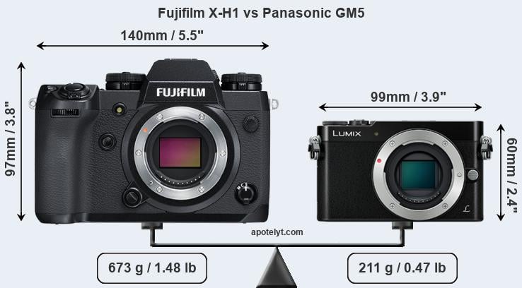 Size Fujifilm X-H1 vs Panasonic GM5