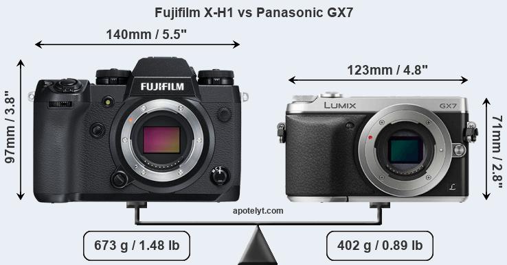 Size Fujifilm X-H1 vs Panasonic GX7