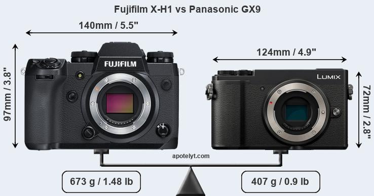 Size Fujifilm X-H1 vs Panasonic GX9