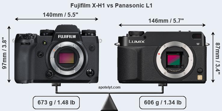 Size Fujifilm X-H1 vs Panasonic L1