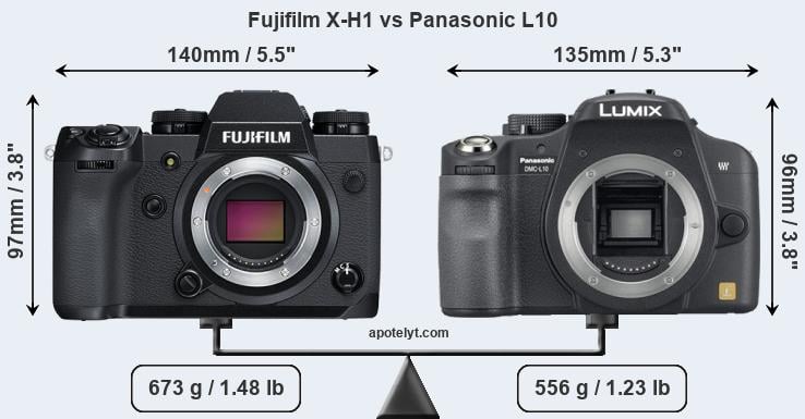 Size Fujifilm X-H1 vs Panasonic L10