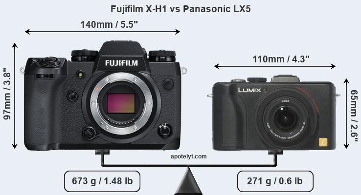 Size Fujifilm X-H1 vs Panasonic LX5