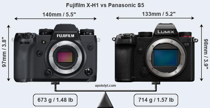 Size Fujifilm X-H1 vs Panasonic S5