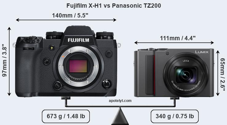 Size Fujifilm X-H1 vs Panasonic TZ200
