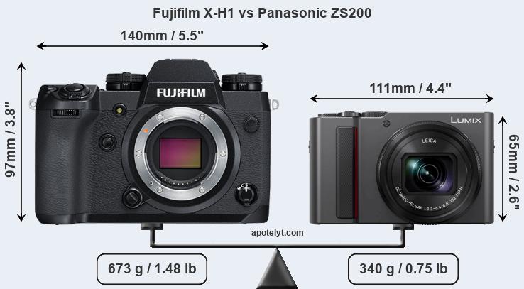 Size Fujifilm X-H1 vs Panasonic ZS200