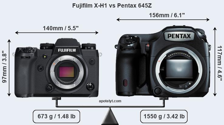Size Fujifilm X-H1 vs Pentax 645Z