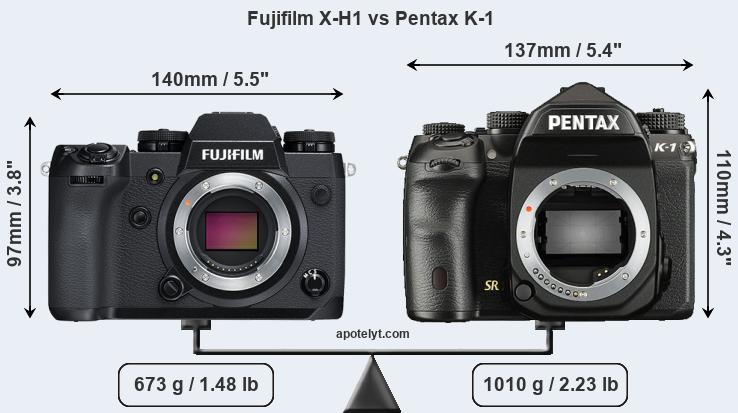 Size Fujifilm X-H1 vs Pentax K-1