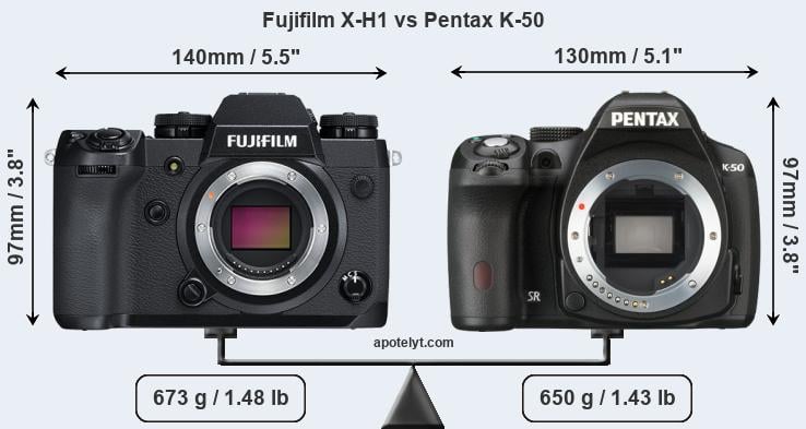 Size Fujifilm X-H1 vs Pentax K-50