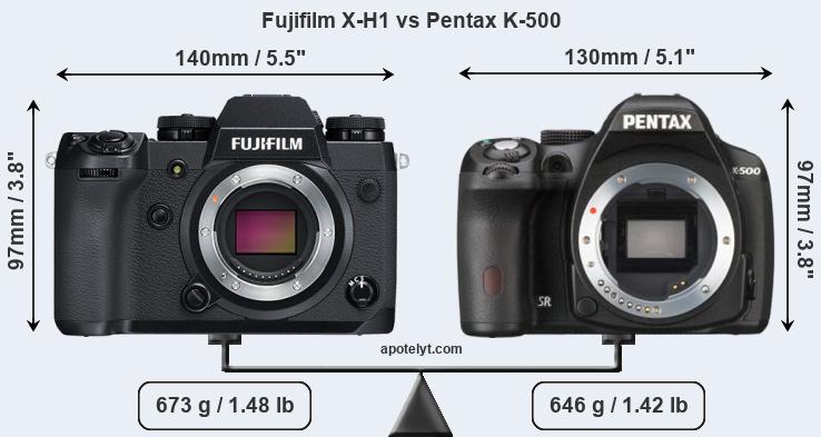 Size Fujifilm X-H1 vs Pentax K-500