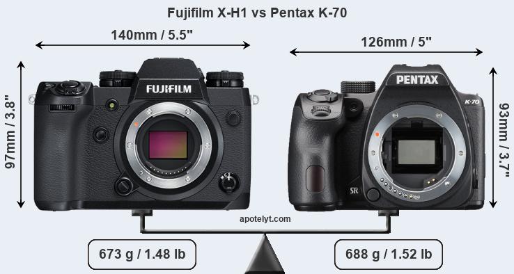 Size Fujifilm X-H1 vs Pentax K-70