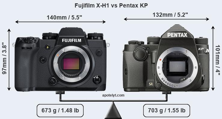 Size Fujifilm X-H1 vs Pentax KP