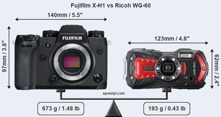 Size Fujifilm X-H1 vs Ricoh WG-60