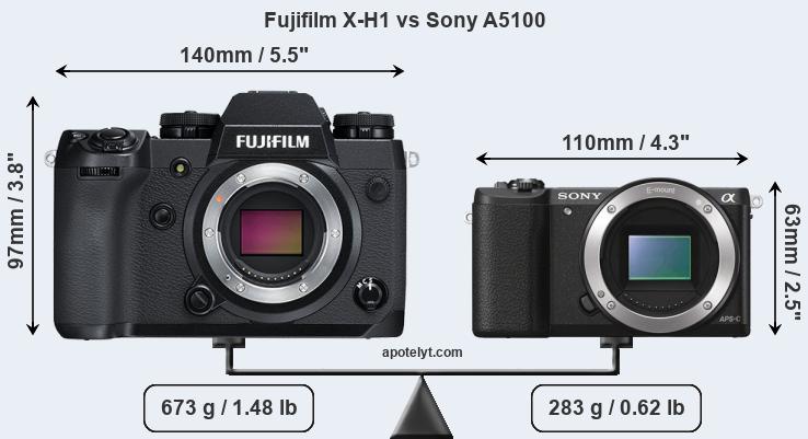 Size Fujifilm X-H1 vs Sony A5100