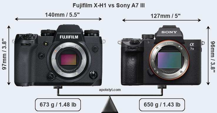 Size Fujifilm X-H1 vs Sony A7 III