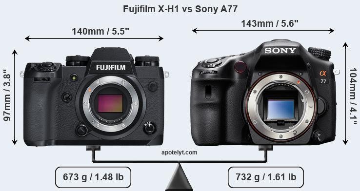 Size Fujifilm X-H1 vs Sony A77