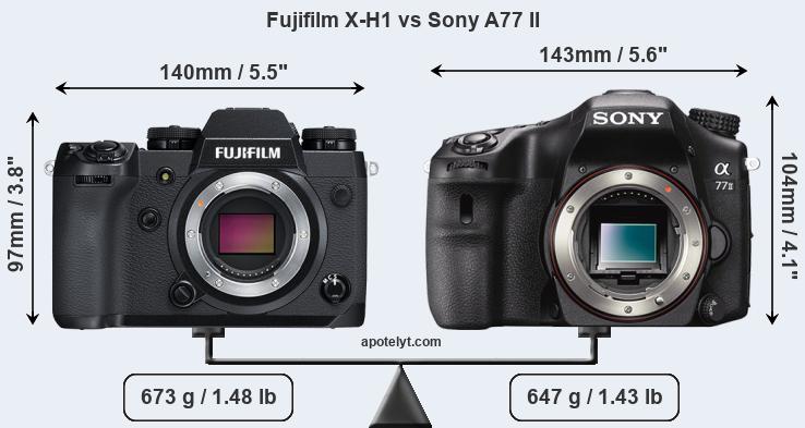Size Fujifilm X-H1 vs Sony A77 II