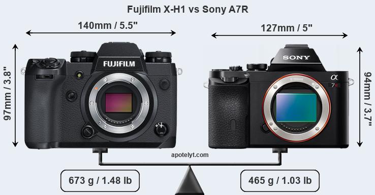 Size Fujifilm X-H1 vs Sony A7R