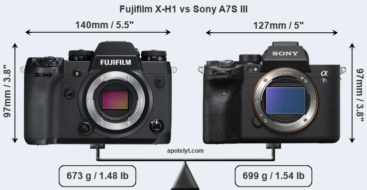 Size Fujifilm X-H1 vs Sony A7S III