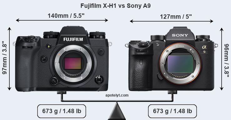 Size Fujifilm X-H1 vs Sony A9
