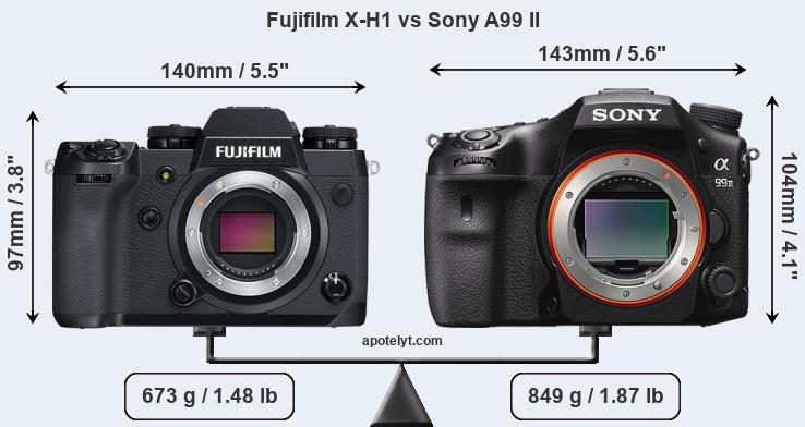 Size Fujifilm X-H1 vs Sony A99 II
