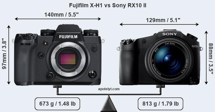 Size Fujifilm X-H1 vs Sony RX10 II