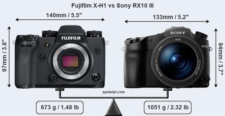 Size Fujifilm X-H1 vs Sony RX10 III