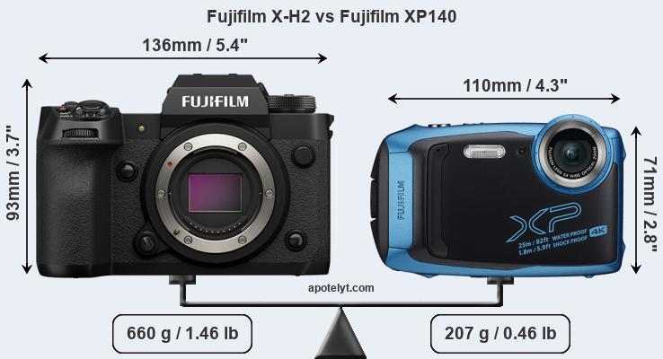 Size Fujifilm X-H2 vs Fujifilm XP140