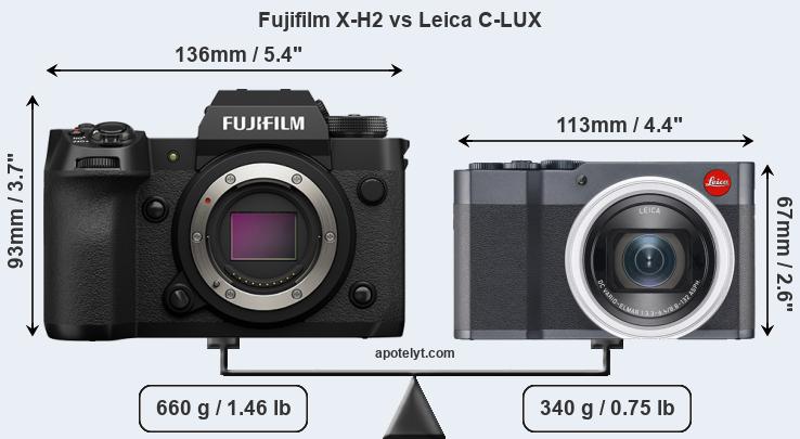 Size Fujifilm X-H2 vs Leica C-LUX