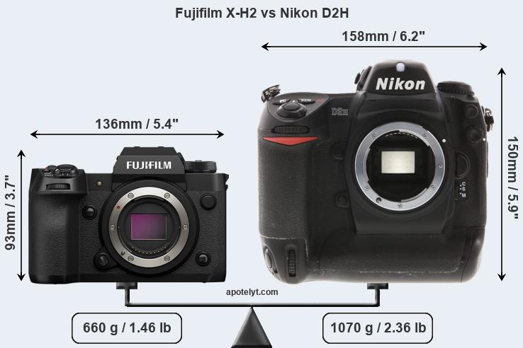 Size Fujifilm X-H2 vs Nikon D2H