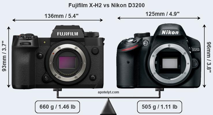Size Fujifilm X-H2 vs Nikon D3200