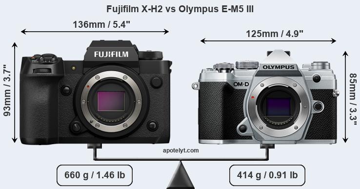 Size Fujifilm X-H2 vs Olympus E-M5 III