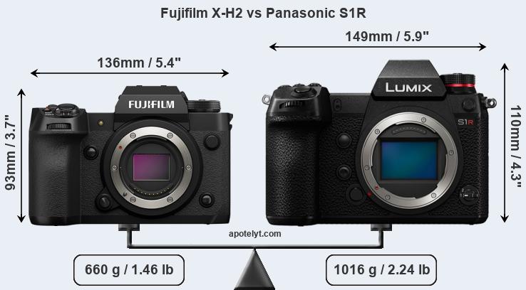 Size Fujifilm X-H2 vs Panasonic S1R