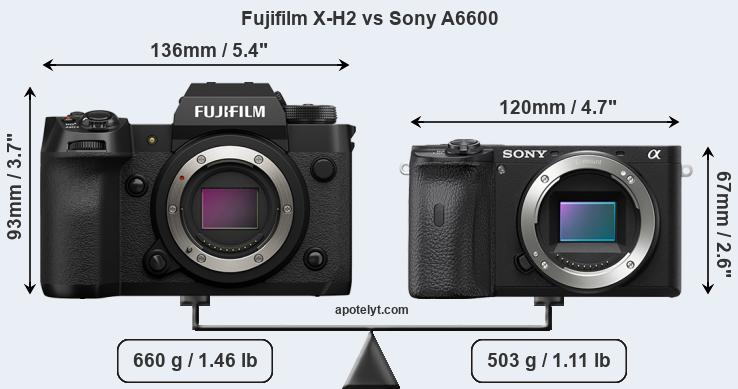 Size Fujifilm X-H2 vs Sony A6600