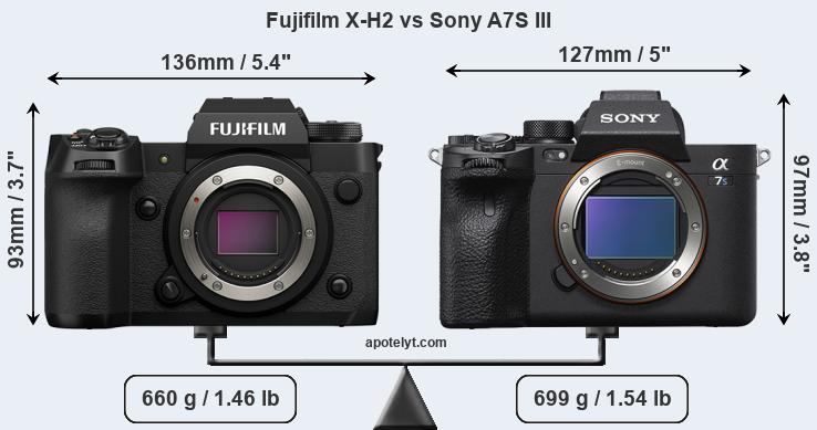 Size Fujifilm X-H2 vs Sony A7S III