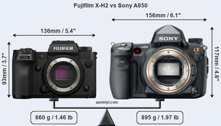 Size Fujifilm X-H2 vs Sony A850