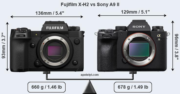 Size Fujifilm X-H2 vs Sony A9 II